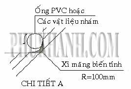chong-tham-san-san-thuong-be-nuoc-toilet